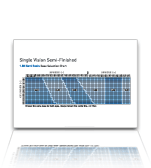 Download B.S.Chart