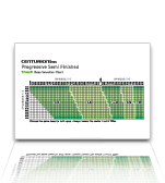 Download B.S.Chart